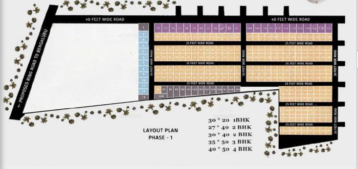 Shree Saraswathi Nagar - Master Plan