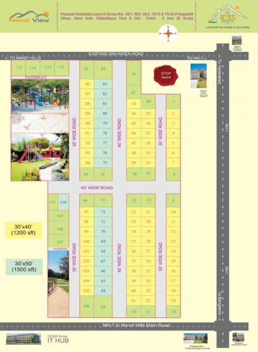 Sitrus Nandi View - Master Plan