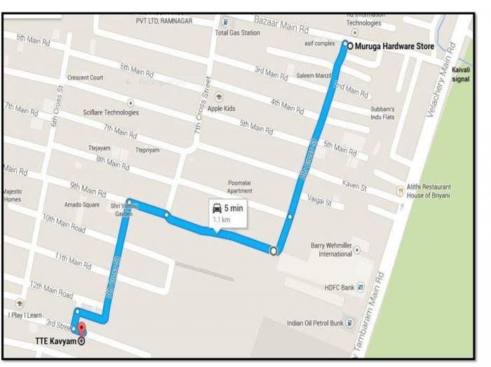 TTE Kavyam - Locality