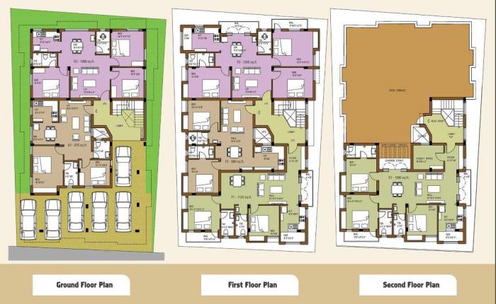 Vrithaas Jainth - Master Plan