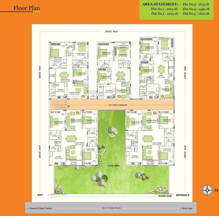 Alekhya Windmills - Master Plan