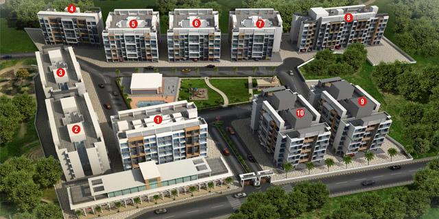 Pushkar Dham - Master Plan