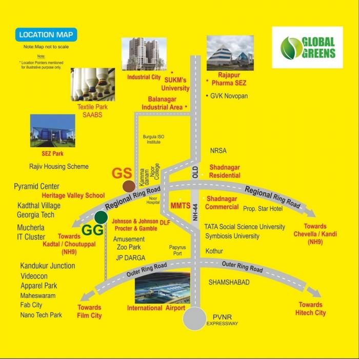 Building Blocks Global Greens - Locality