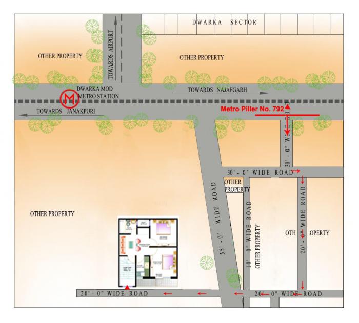 DPWHO Project IV - Locality