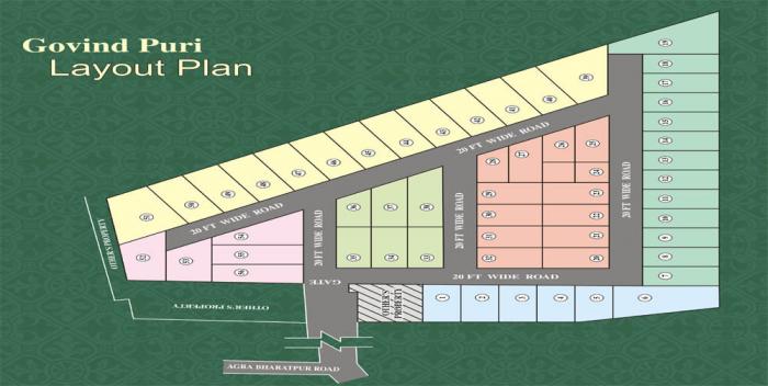 Govind Puri - Master Plan