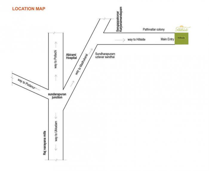 LMS Hillside - Locality