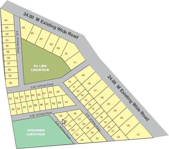 Pushkar Orbit - Master Plan