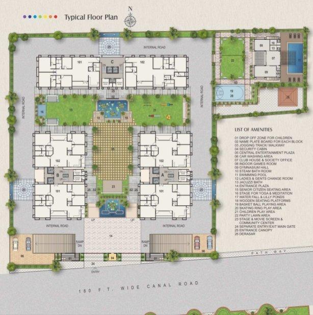 Aakash Enjoy - Master Plan