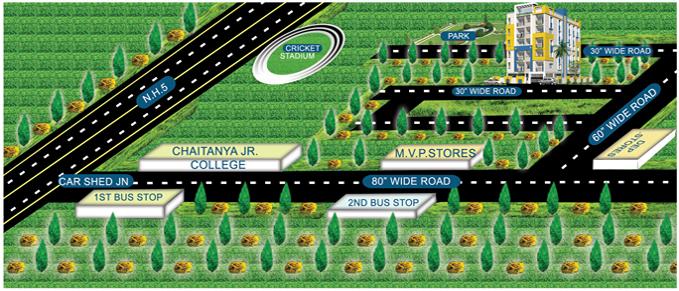 Sivani Arcade - Locality