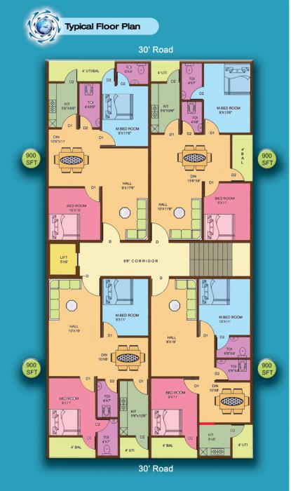 Sivani Arcade - Master Plan