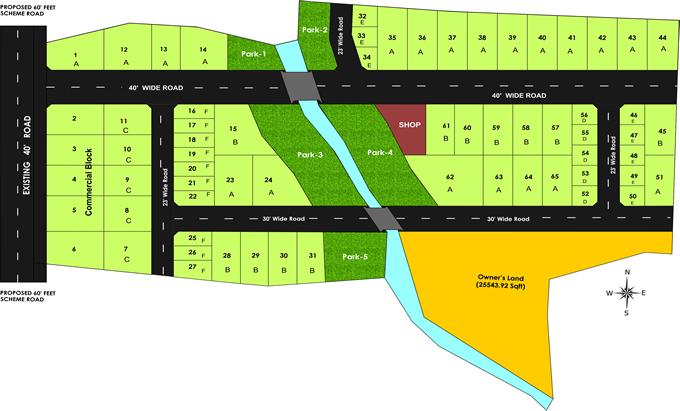 Spring Garden - Master Plan