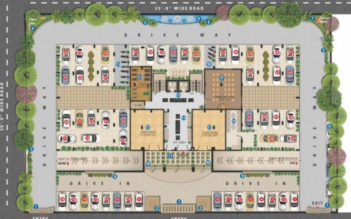 SDC Keystone - Master Plan