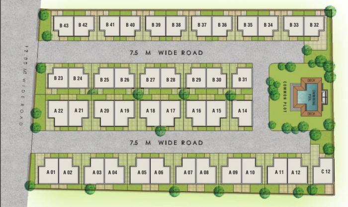 Keya Dev Darshan - Master Plan