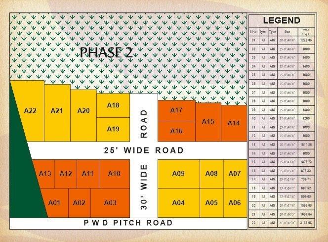 Siddhi Kripa Puram - Master Plan