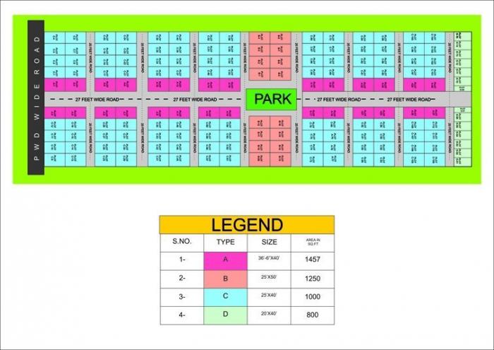 Siddhi Kripa Puram - Master Plan
