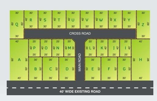 CS Nitty Gritty - Master Plan