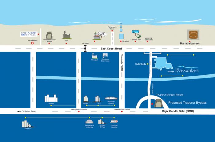 Nahar Backwaters - Locality