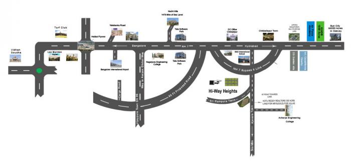Hill View Heights - Locality