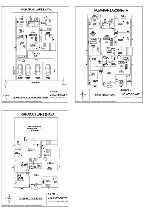 Kumaran Laksshyaa - Master Plan