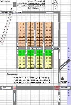 Santoshi Nagar Phase I - Master Plan
