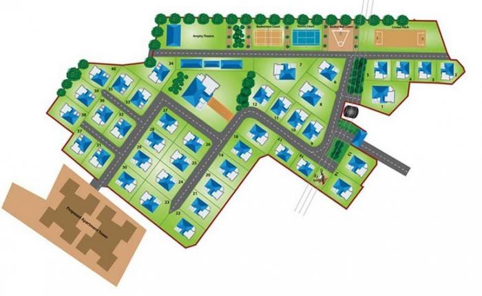 Earthspace Ease - Master Plan