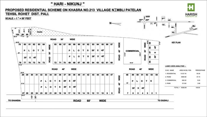 Hari Nikunj - Master Plan