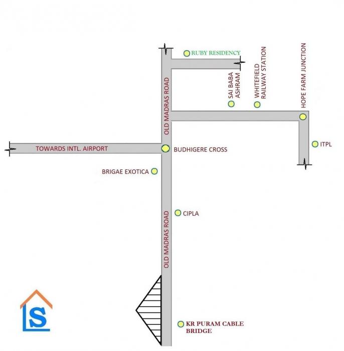 Ruby Paradise - Locality