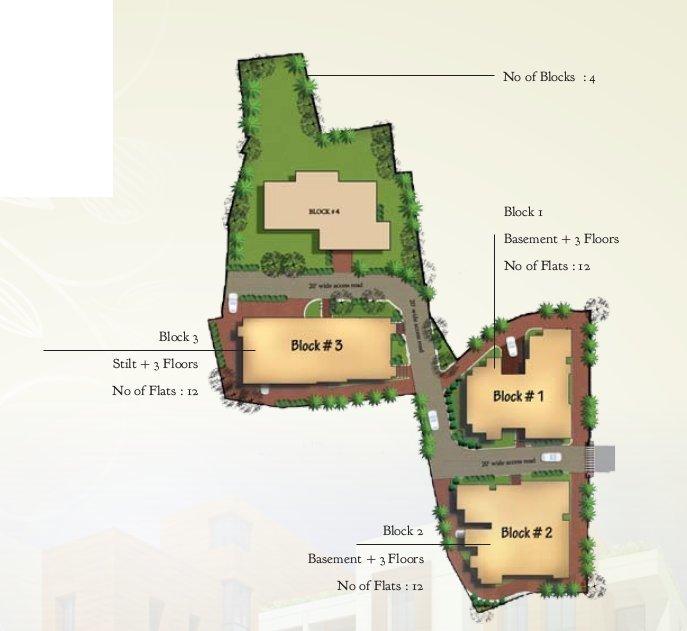 Supratik Elegance - Master Plan