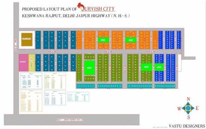 Durvish City - Master Plan