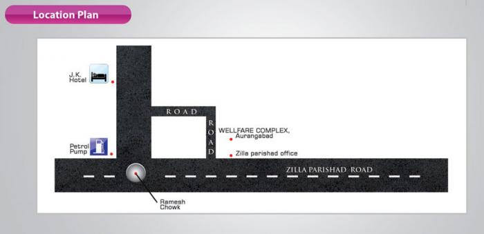 Wellfare Complex - Locality