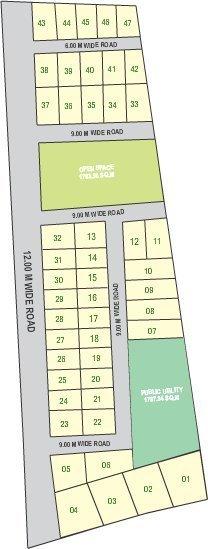 Pushkar Sonata - Master Plan