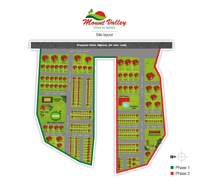 Mount Valley Plot - Master Plan