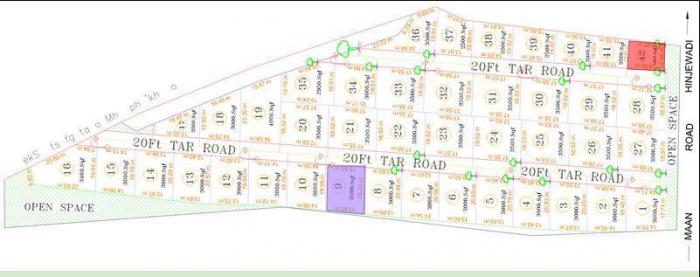 V3 Aura - Master Plan