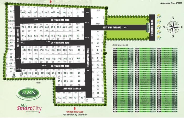 AGC Sri Saai Vignesh Nagar - Master Plan