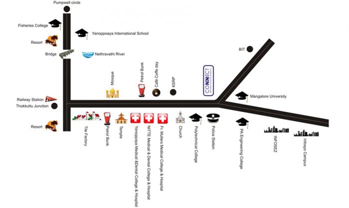 Connect Glenview - Locality