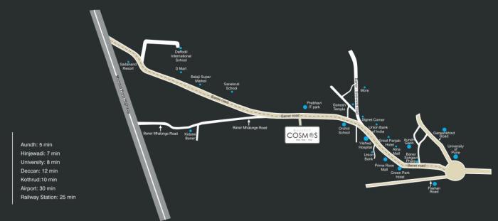 Regency Cosmos - Locality