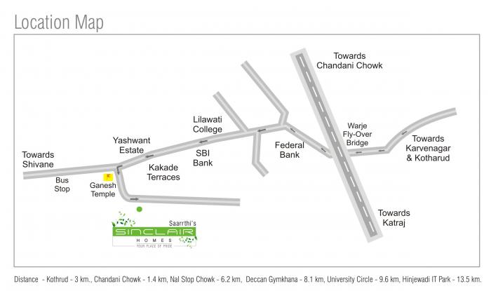Saarrthi Sinclair - Locality