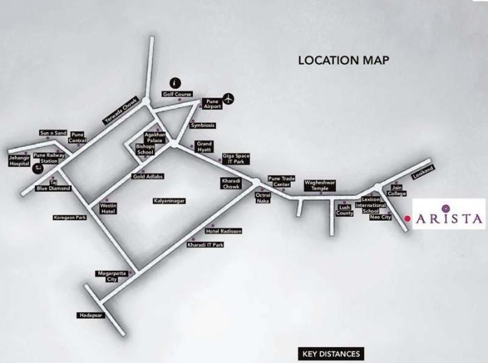 Baxter Arista - Locality