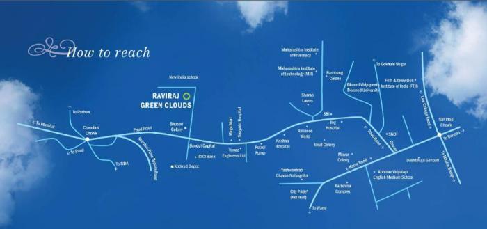 Raviraj Green Clouds - Locality