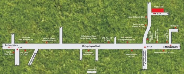 Trident Harmony - Locality