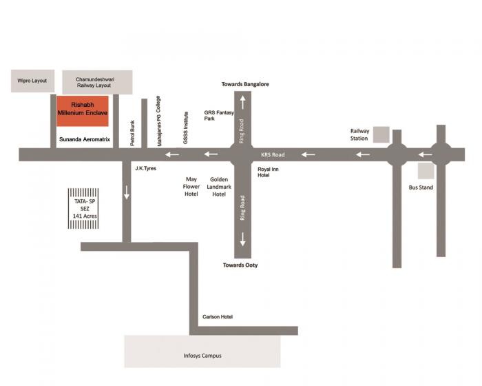 Rishabh Millennium Enclave - Locality