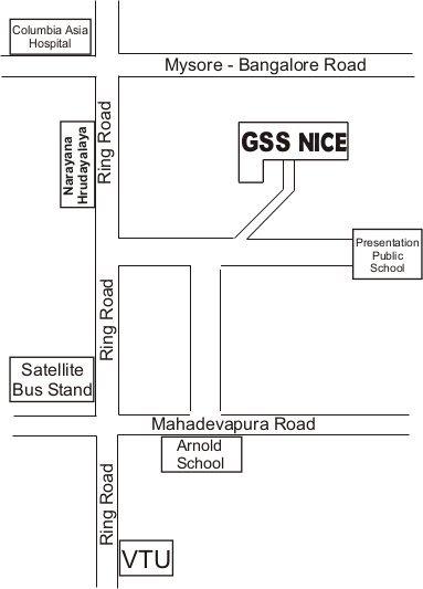 GSS Nice - Locality