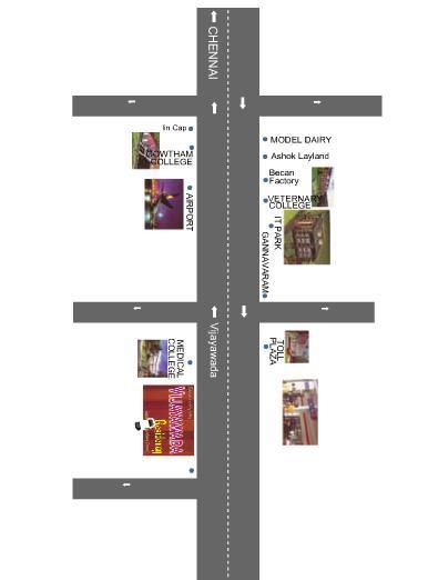 VVR Vijayawada Residency - Locality