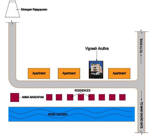 Vignesh Arudhra - Locality