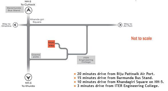 Mars Villa - Locality