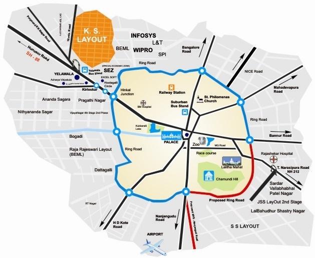 K S Layout - Locality