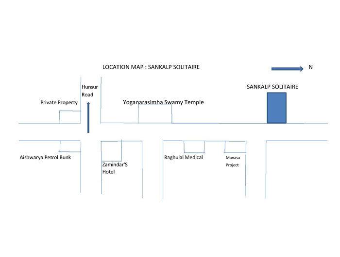 Sankalp Solitaire - Locality
