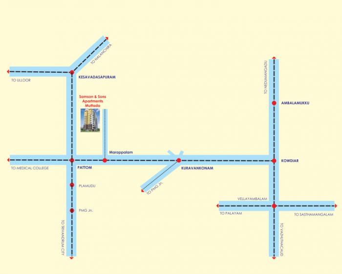 S And S Block III - Locality