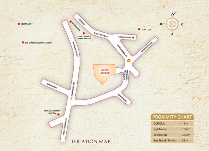 Asset Lineage - Locality