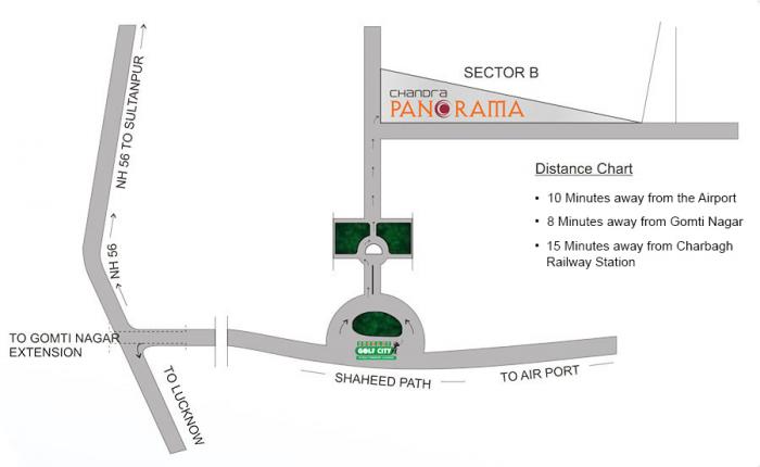 Chandra Panorama - Locality